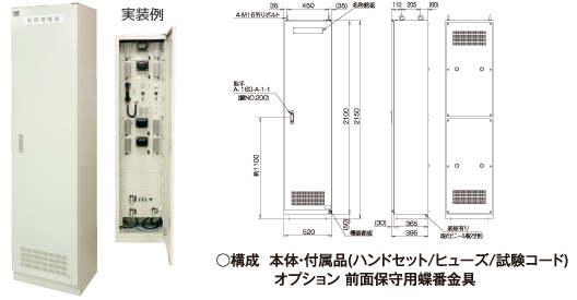 制御増幅器 - PGM500　外観図